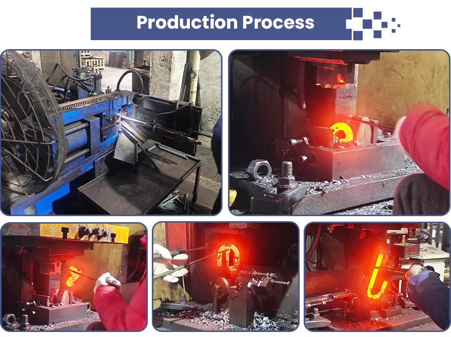 Production Process Production Process